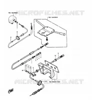 CABLES pour Kawasaki JET SKI 550