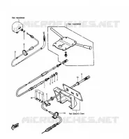 CABLES pour Kawasaki JET SKI 550