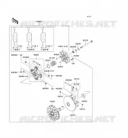 VARIATEUR pour Kawasaki TERYX 750 4X4 LE