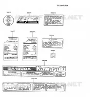 LABEL pour Kawasaki GA1800A