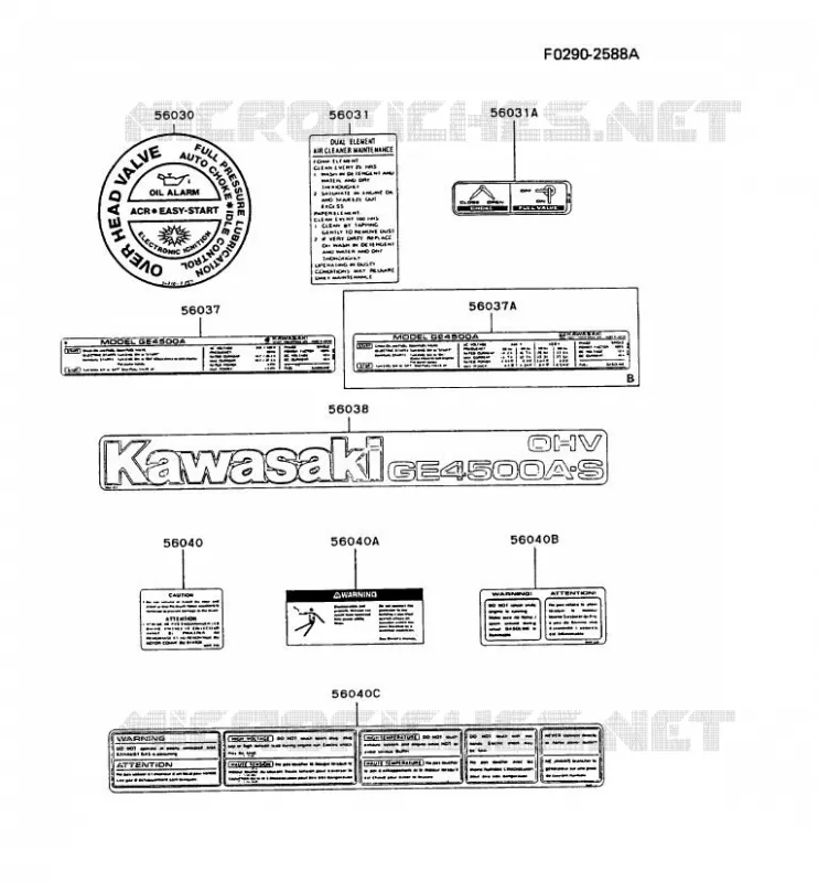 LABEL Kawasaki Generateur GE GER50A GE4500A  GER50A-AS00