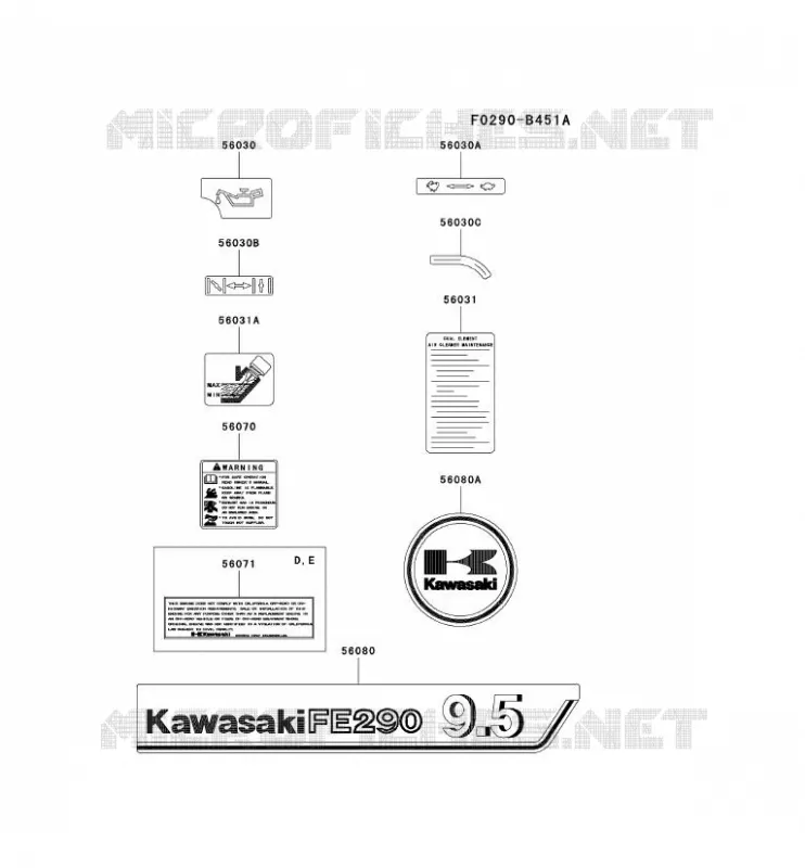 LABEL Kawasaki Petits Moteurs FE FE290D FE MOTORS  FE290D-CS20