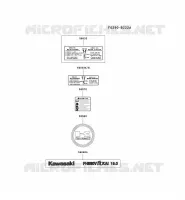 LABEL pour Kawasaki FH MOTORS