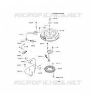 &Eacute;QUIPEMENT ELECTRIQUE pour Kawasaki FS MOTORS