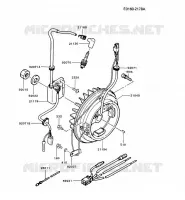 &Eacute;QUIPEMENT ELECTRIQUE pour Kawasaki FZ MOTORS