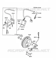&Eacute;QUIPEMENT ELECTRIQUE pour Kawasaki FZ MOTORS