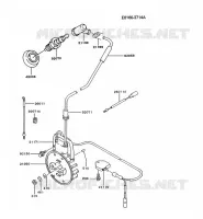 &Eacute;QUIPEMENT ELECTRIQUE pour Kawasaki TG MOTORS