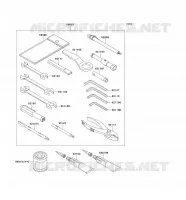 OUTIL UTILISATEUR pour Kawasaki NINJA ZX-12R