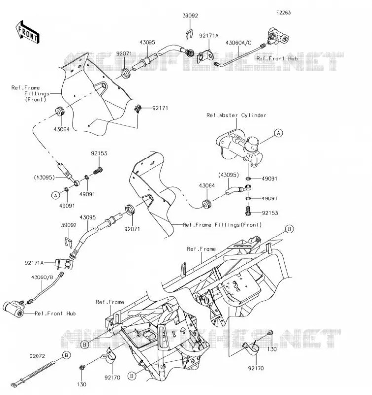 DURIT DE FREIN AVANT Kawasaki SSV 400 2019 MULE SX  KAF400JKF