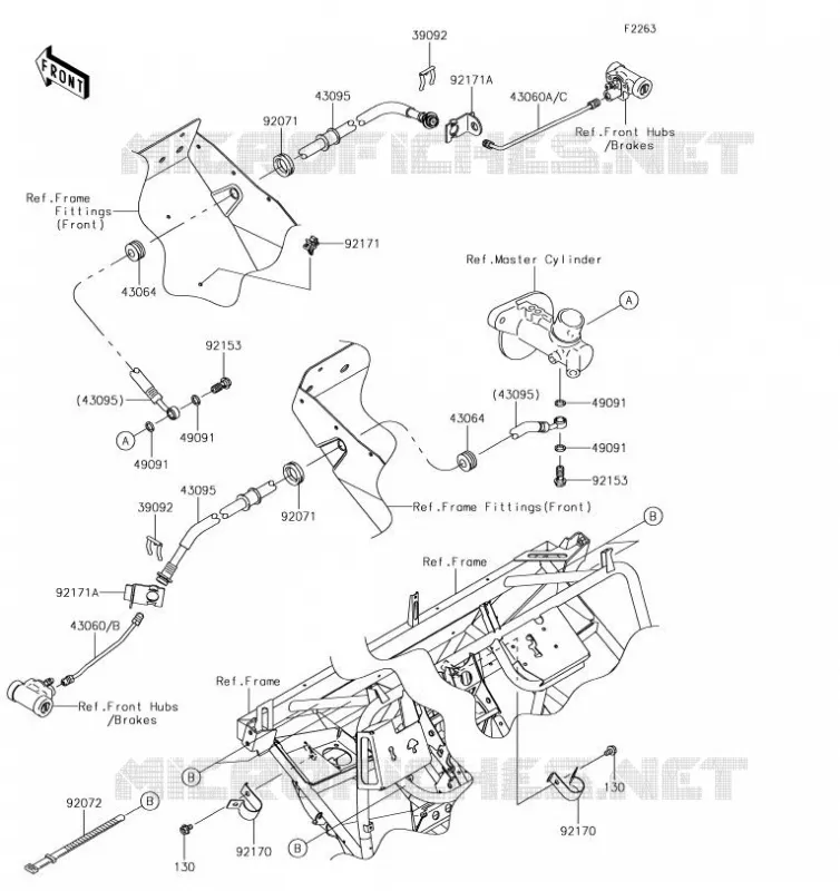 DURIT DE FREIN AVANT Kawasaki SSV 400 2019 MULE SX  KAF400JKF