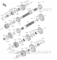 TRANSMISSION pour Kawasaki Z900