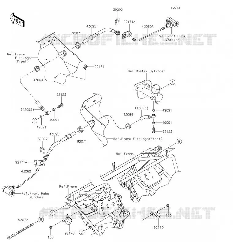 DURIT DE FREIN AVANT Kawasaki SSV 400 2020 MULE SX  KAF400JLF