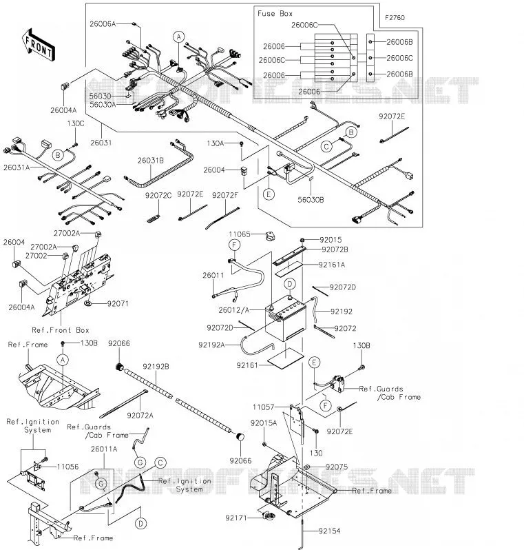 CHASSIS EQUIPMENT ELECTRIQUE Kawasaki SSV 820 2020 MULE PRO-FXT  KAF820JLF