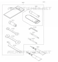 OUTIL UTILISATEUR pour Kawasaki BRUTE FORCE 750 4X4I