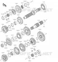 TRANSMISSION pour Kawasaki VULCAN S