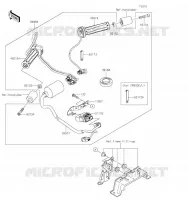 ACCESSOIRE (POIGNEES CHAUFFANTES) pour Kawasaki Z900RS