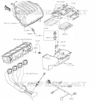 INJECTION CARBURANT pour Kawasaki Z900RS