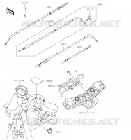 CABLES pour Kawasaki Z650
