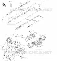 CABLES pour Kawasaki Z650
