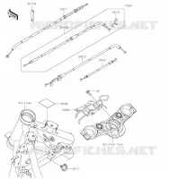 CABLES pour Kawasaki Z650