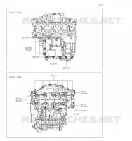 BOULON CARTER MOTEUR pour Kawasaki Z H2