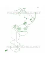 Ignition System pour Kawasaki KLX125