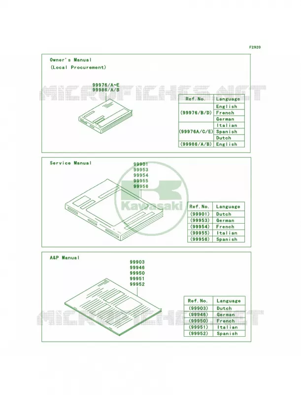 Manual Kawasaki MOTOS 1000 2009 Z1000   ZR1000B9F