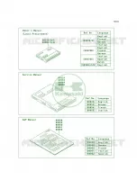 Manual pour Kawasaki ER-6n 